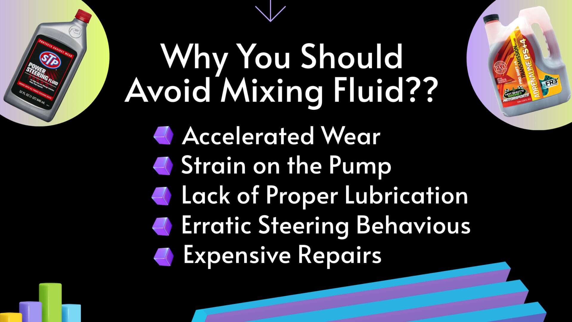 Why You Should Avoid Mixing Fluid