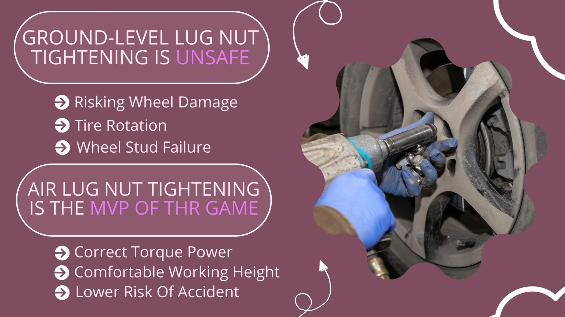 GROUND-LEVEL LUG NUT TIGHTENING or AIR LUG NUT TIGHTENING