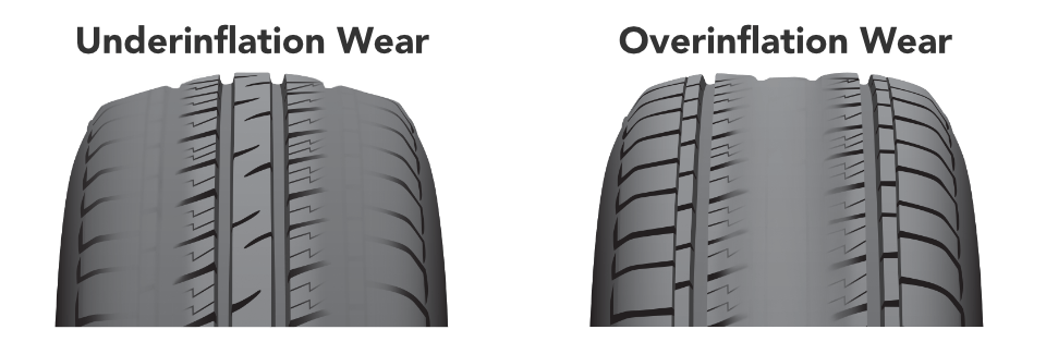 Tire Pressure Causing Vibration At High Speeds